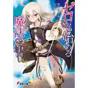Постер книги Книга магии для начинающих с нуля