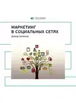 Smart Reading - Ключевые идеи книги: Маркетинг в социальных сетях. Дамир Халилов