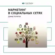 Постер книги Ключевые идеи книги: Маркетинг в социальных сетях. Дамир Халилов