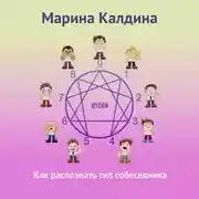 Постер книги Как распознать тип собеседника