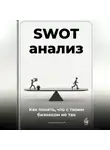Артем Демиденко - SWOT-анализ: Как понять, что с твоим бизнесом не так