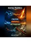 Ярослав Суков - ФАЗЫ РЫНКА: СЖАТИЕ, ИМПУЛЬС, ИСТОЩЕНИЕ