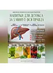 Андрей Попов - Напитки для детокса за 5 минут: вся правда