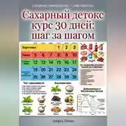Постер книги Сахарный детокс курс 30 дней: шаг за шагом
