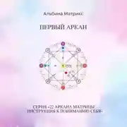 Постер книги Матрица судьбы. Двадцать первый аркан