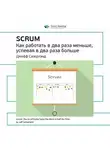 Smart Reading - Ключевые идеи книги: Scrum: как работать в два раза меньше, успевая в два раза больше. Джефф Сазерлэнд