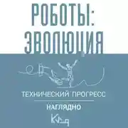 Постер книги Роботы: эволюция. Технический прогресс наглядно