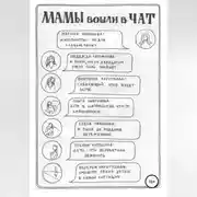Постер книги Мамы вошли в чат. Сборник