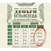 Постер книги Деньги есть всегда. Как правильно тратить деньги, чтобы хватало на все и даже больше