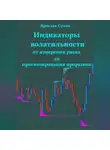 Ярослав Суков - Индикаторы волатильности: От измерения риска до прогнозирования прорывов