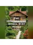 Юлия Трященко - Учет нематериальных активов. ФСБУ 14/2022