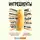 Джордж Зейдан - Ингредиенты. Странные химические свойства того, что мы едим, пьем и наносим на кожу