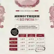 Постер книги Инвестиции без риска. Как заработать на жилье, образование детей и пенсию