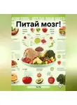 Эл Ли - «Питай мозг!»