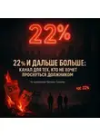 Евгений Сивков - 22% и дальше больше: канал для тех, кто не хочет проснуться должником