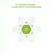Постер книги От автоматизации к цифровой трансформации