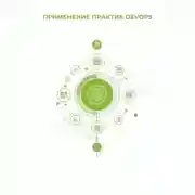 Постер книги Применение практик DevOps