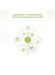 Клуб 4CIO - Цифровая трансформация отрасли телекоммуникаций