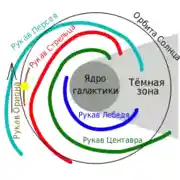 Постер книги Великолепная игра