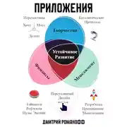 Постер книги Приложения