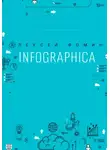 Алексей Фомин - Infographica