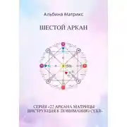 Постер книги Матрица судьбы. Шестой аркан