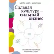Постер книги Сильная культура – сильный бизнес: Пять элементов трансформации корпоративной культуры