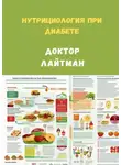 Доктор Лайтман - Нутрициология при диабете