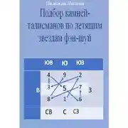 Постер книги Подбор камней-талисманов по летящим звездам фэн-шуй