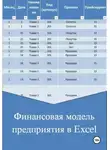 Наталья Лидл - Финансовая модель предприятия в Excel