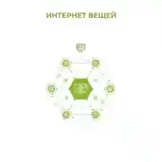 Постер книги Интернет вещей