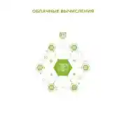 Постер книги Облачные вычисления