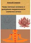 Алексей Смирнов - Чакры (лотосы) человека и диаграмма направленности («лепестки») антенн