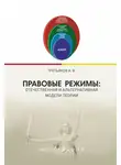 Алексей Третьяков - Правовые режимы: отечественная и альтернативная модели теории