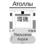 Постер книги Атоллы