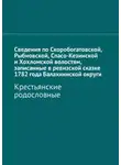 Наталья Козлова - Сведения по Скоробогатовской, Рыбновской, Спасо-Кезинской и Хохломской волостям, записанные в ревизской сказке 1782 года Балахнинской округи. Крестьянские родословные