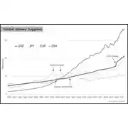 Постер книги Конец мира – это только начало