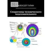 Постер книги Спиритипы человеческого подсознательного