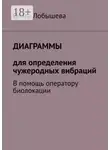 Ольга Лобышева - Диаграммы для определения чужеродных вибраций. В помощь оператору биолокации