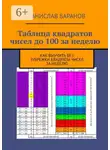Станислав Баранов - Таблица квадратов чисел до 100 за неделю. Как выучить квадраты чисел без зубрежки за неделю