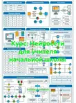 Учитель Начальной - Курс: Нейросети для учителя начальной школы