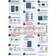 Постер книги Курс системного администратора