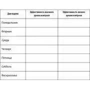 Постер книги Тревога и страхи. Как их преодолеть