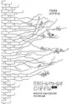 Малка Лоренц - Пятничные ответы. Многое становится понятным