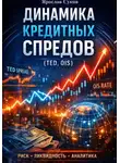 Ярослав Суков - Динамика кредитных спредов (TED, OIS)