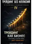 Сергей Буканов - Трейдинг как бизнес: система, статистика, рост капитала
