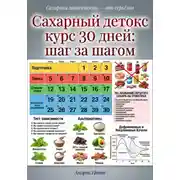 Постер книги Сахарный детокс курс 30 дней: шаг за шагом