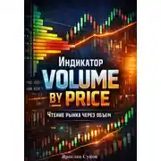 Постер книги Индикатор: Volume by Price