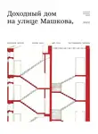 Василий Овчинников - Доходный дом на улице Машкова 10, с.2