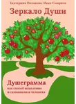 Иван Смирнов - Зеркало Души. Душеграмма как способ исцеления и самоанализа человека. Мини-книга